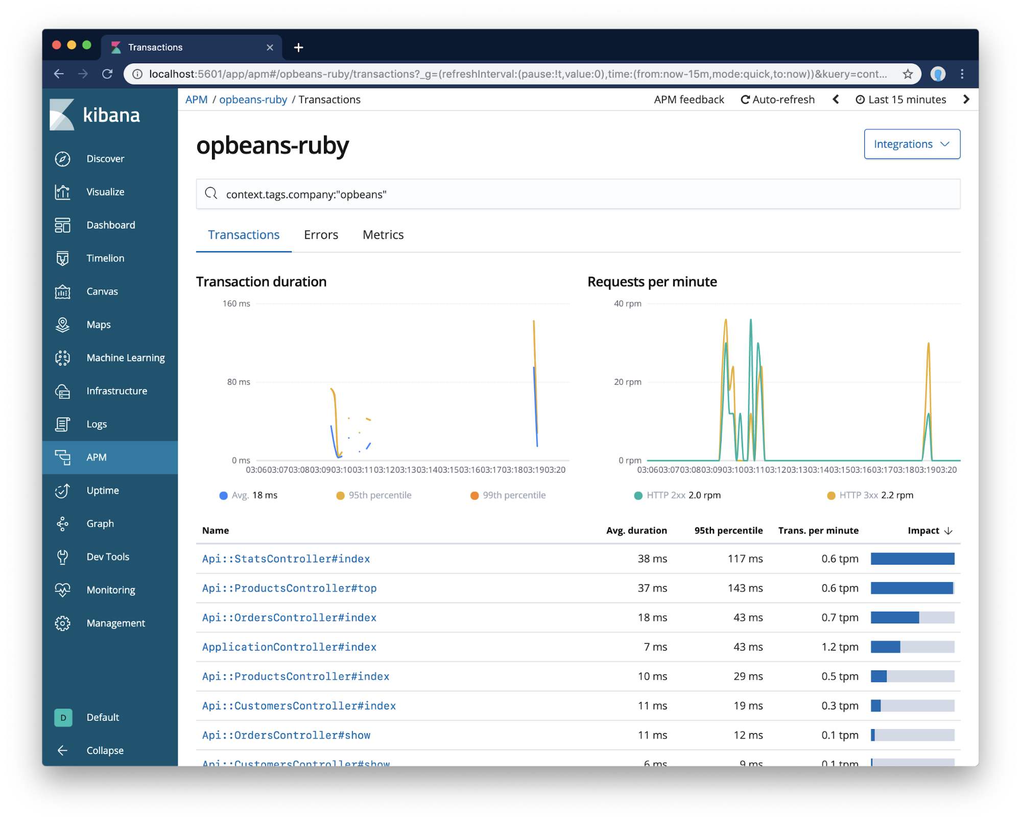 How to instrument your Ruby app with the Elastic APM Ruby agent