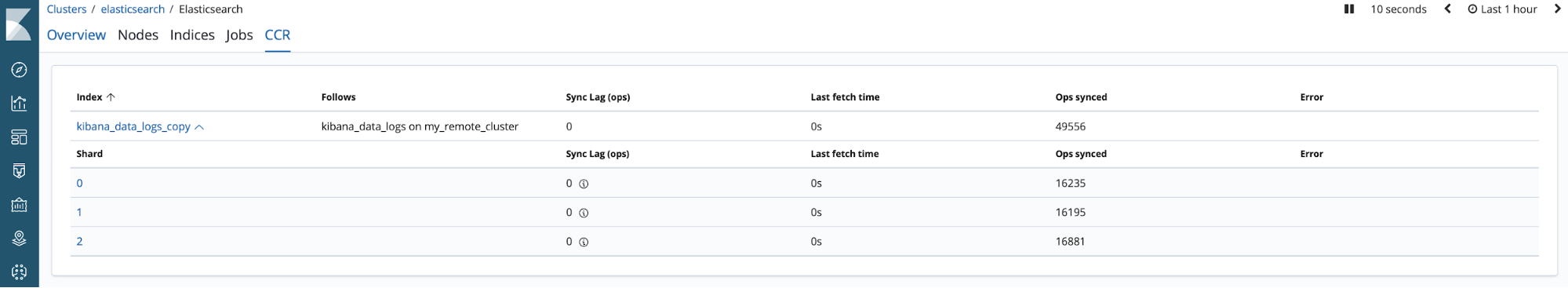 Interface utilisateur du Monitoring de la CCR Elasticsearch dans Kibana