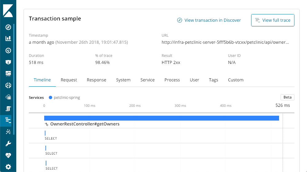 Monitoring Applications with Elasticsearch and Elastic APM