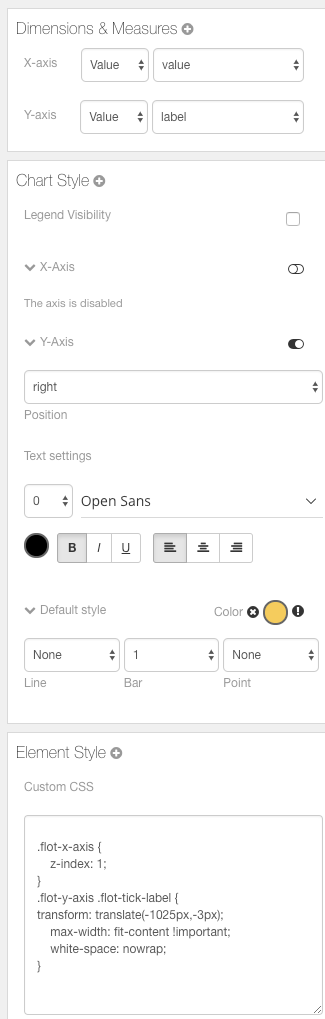 Config Panel for Bar Chart