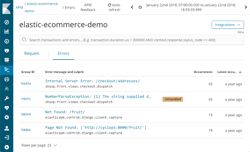 Monitoring Applications with Elasticsearch and Elastic APM