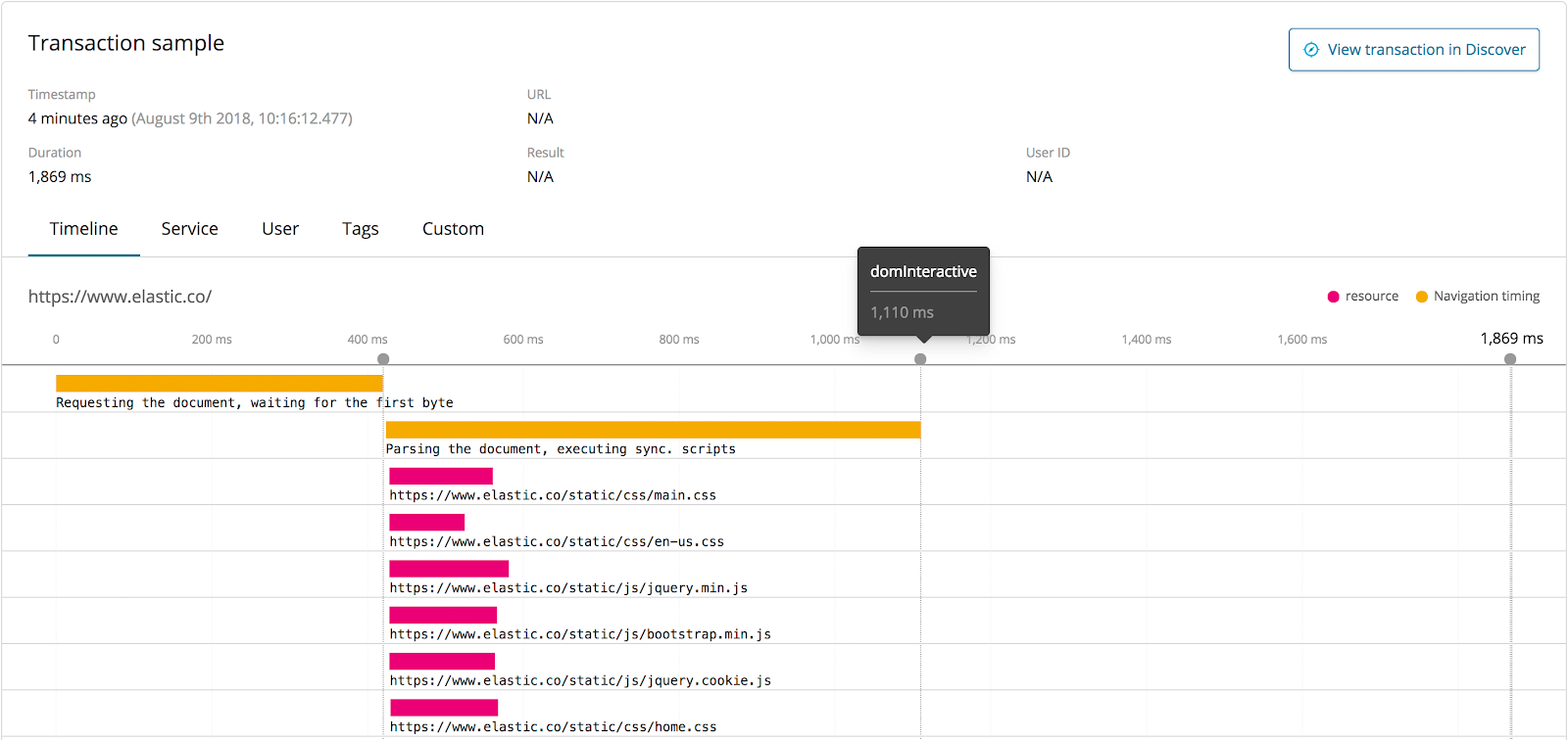 OpenTracing Elastic APM Elastic Blog