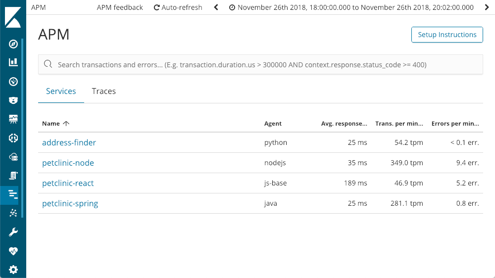 Monitoring Applications with Elasticsearch and Elastic APM