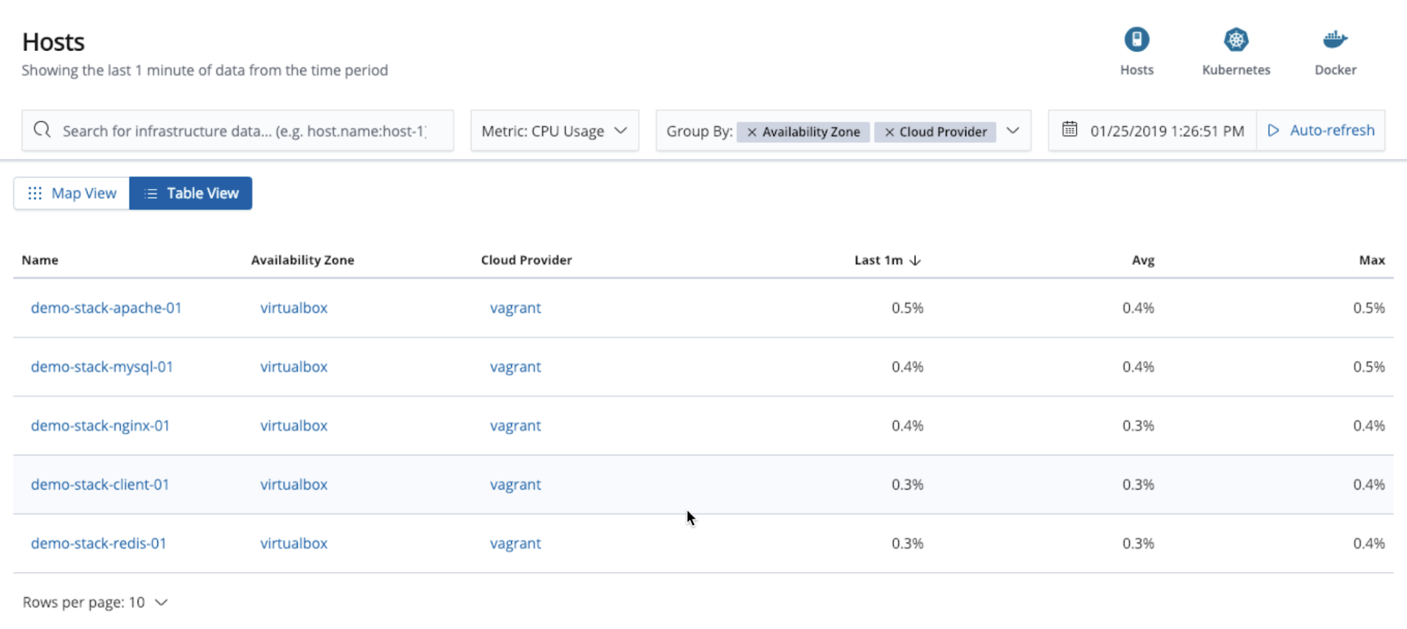 infrastructure-table-view-kibana.png