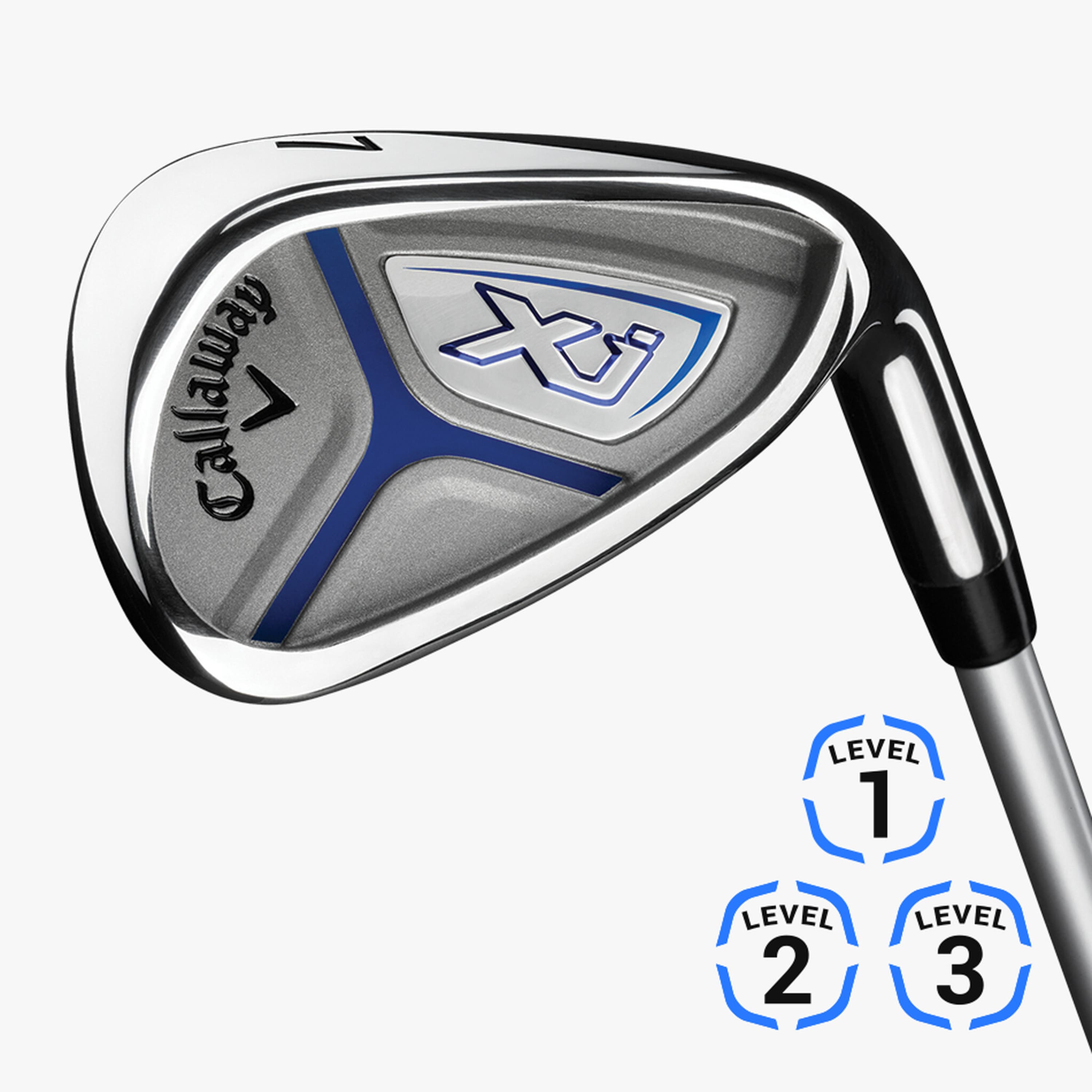 Club Guide Irons