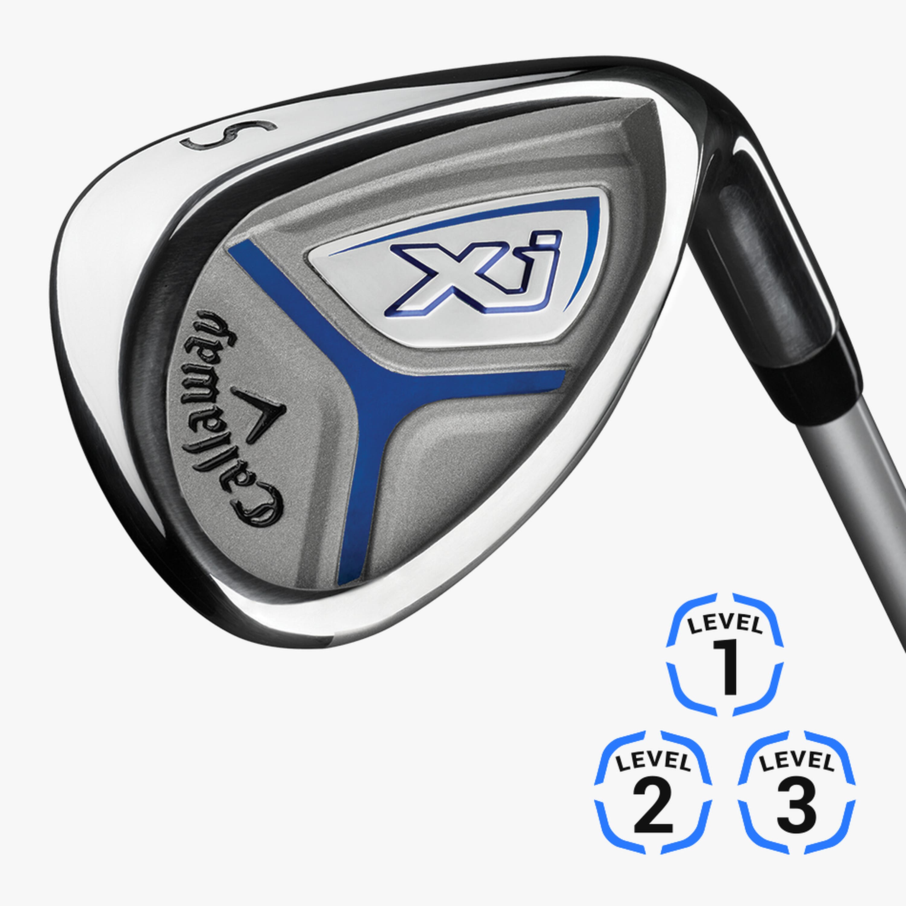 Club Guide Wedges