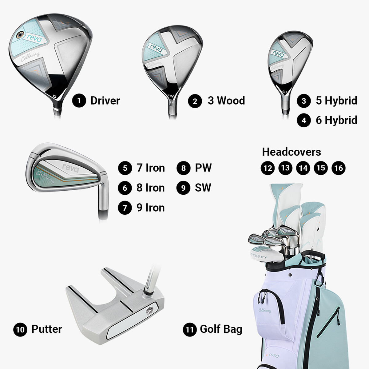 Complete Golf Club Sets | Callaway Golf