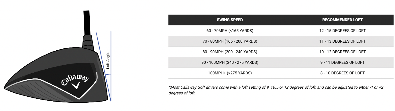fitting-guide-driver-01.png