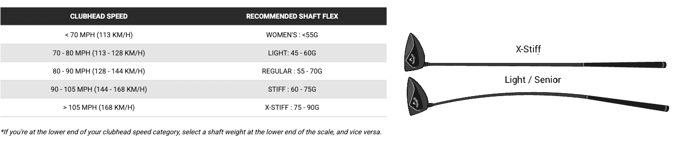 fitting-guide-driver-02.png