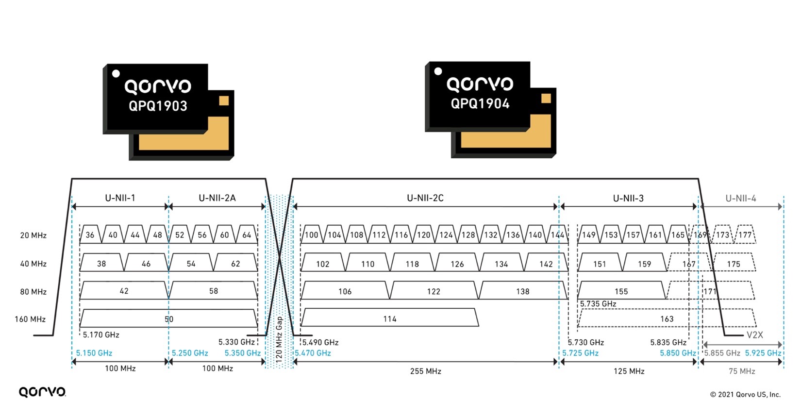 bandboost-figure4.jpg