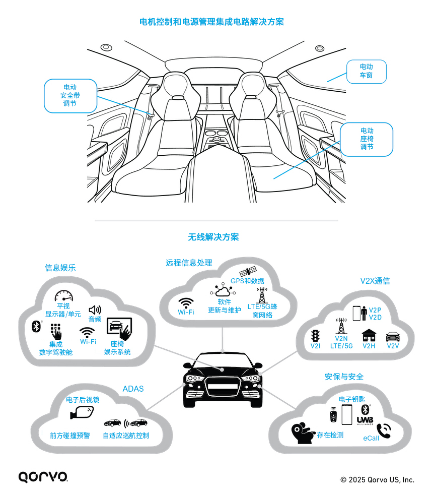 part-2-automotive-quality-standards-cn-1.jpg
