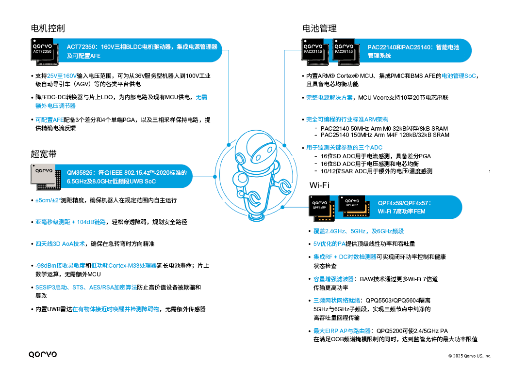 Innovative_Power_and_RF_Solutions_Figure_2.png