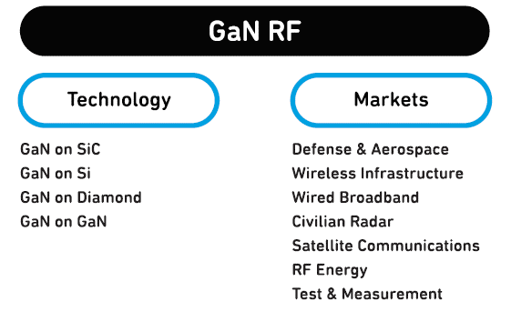 gan-image1.png