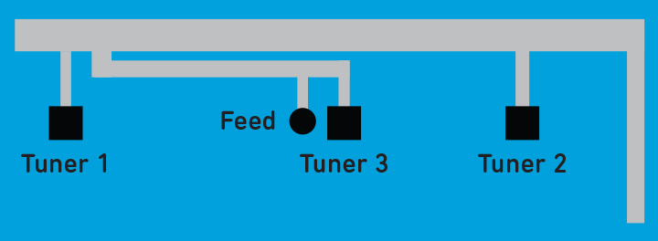 fig1_antenna_structure_768x270.jpg