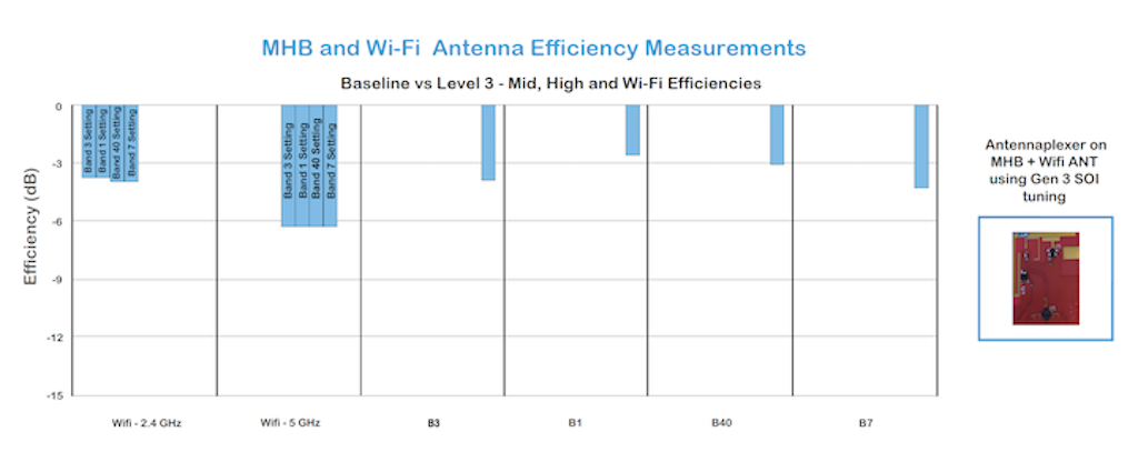 MH_Antenna_Blog_Post_Image_page_7_1024.png