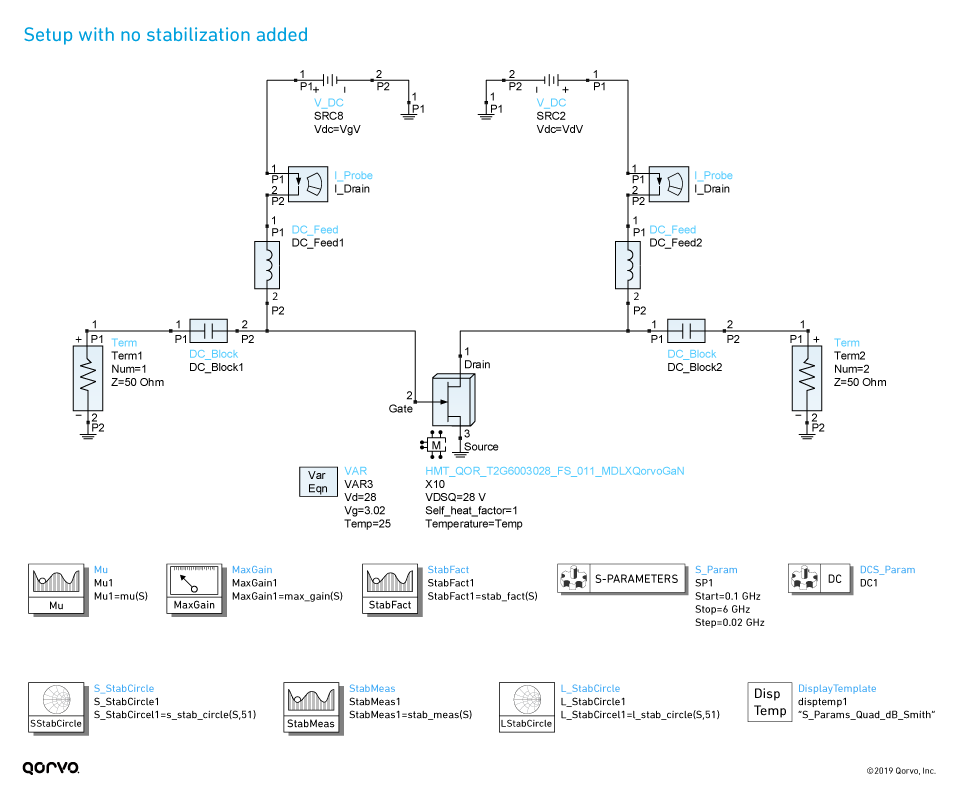 Qorvo_Modelithics_Blog_Figure2_960x800.png