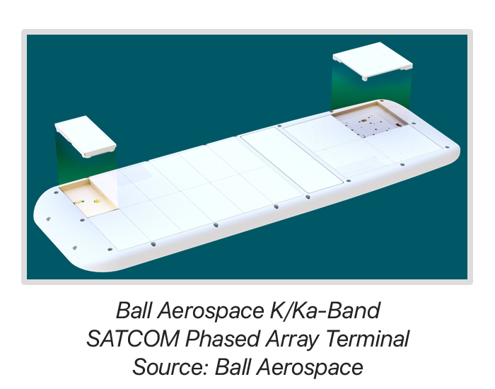 Flat_Panel_Array.png