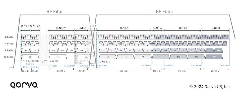 WR168_Figure_6.png