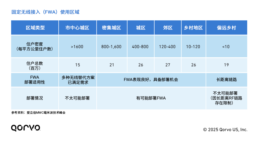 BCC_Table_1.png