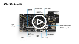 2024_Unboxing_the_QPG6200L_Development_Kit_320x180.jpg