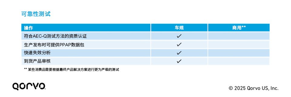 part-2-automotive-quality-standards-cn-7.jpg