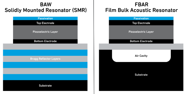 2_BAW_diagram.png
