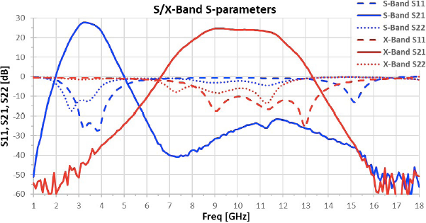 QPA0007_parameters.png