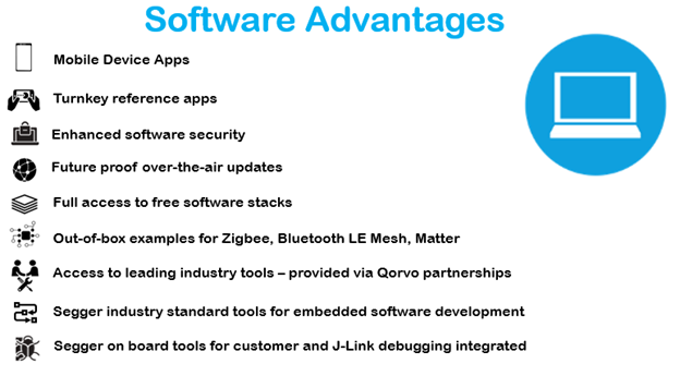 n201-image4-software-advantages.png