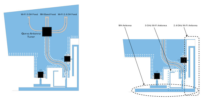 MH_Antenna_Blog_Post_Image_Page_3.png