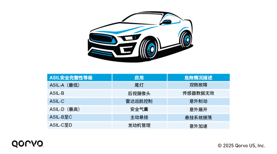 part-2-automotive-quality-standards-cn-8.jpg