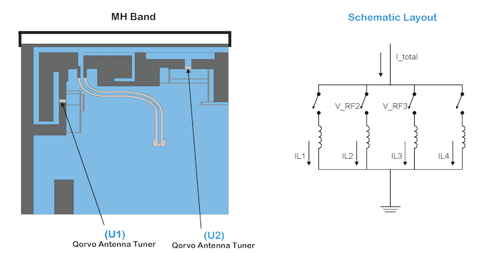 MH-Antenna-Blog-Post-Image-Page-1.png