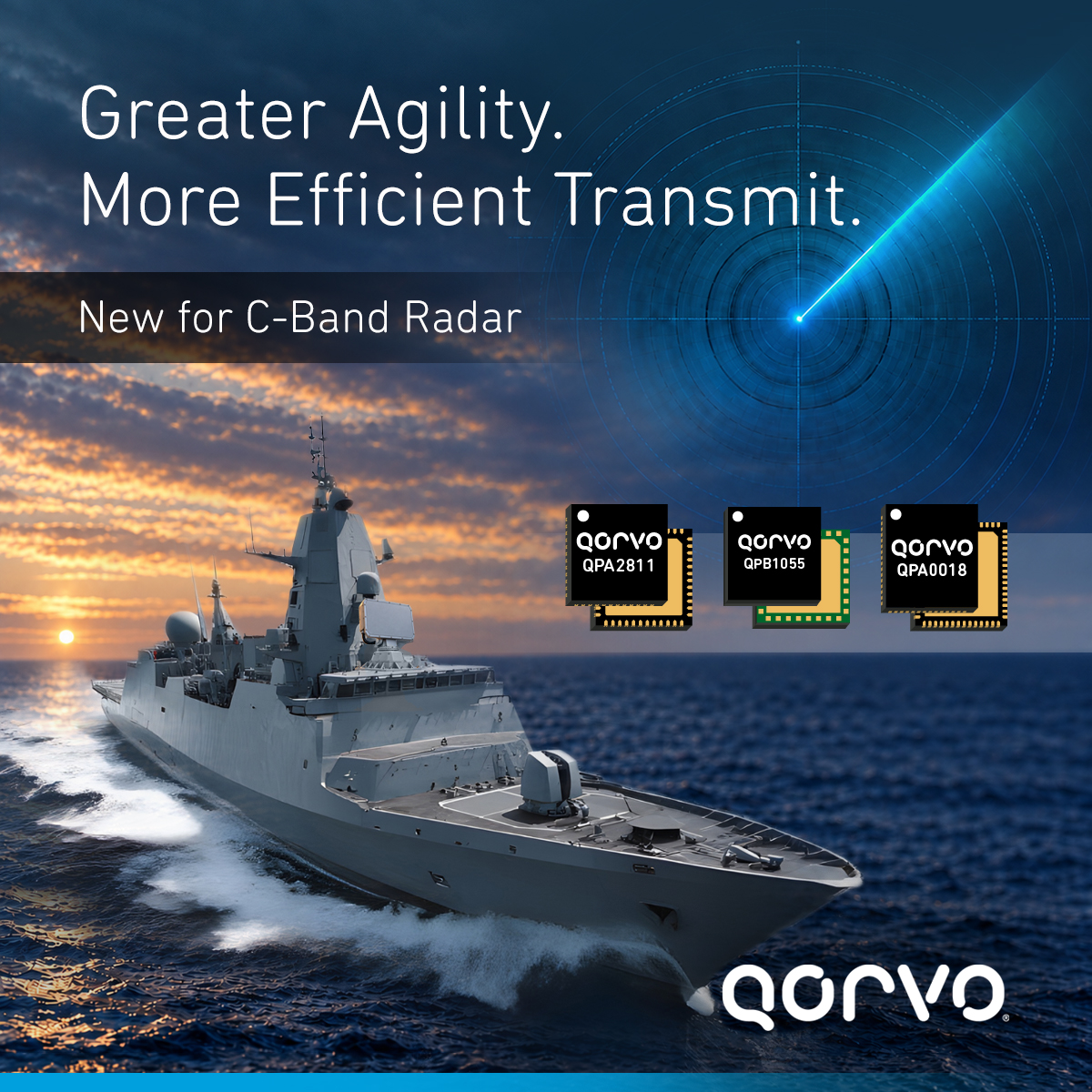 Behind Every Antenna Element Is An RF System