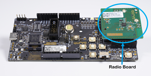 n107-image3-development-radio-board-antenna-diversity-functionality.png