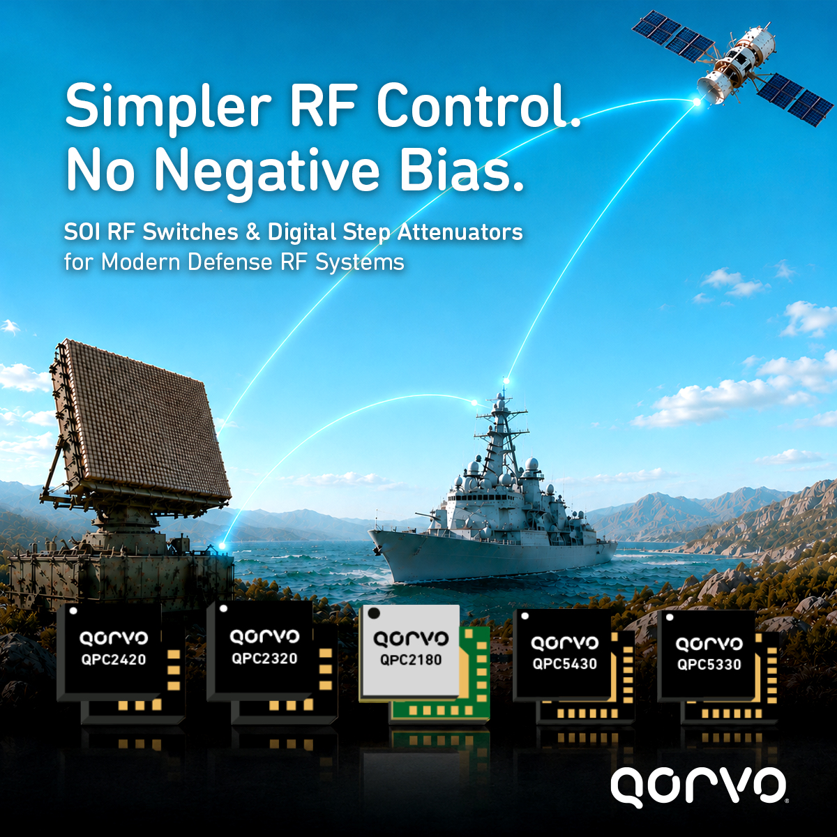 Qorvo® Simplifies RF Control with SOI Portfolio that Eliminates Negative Bias