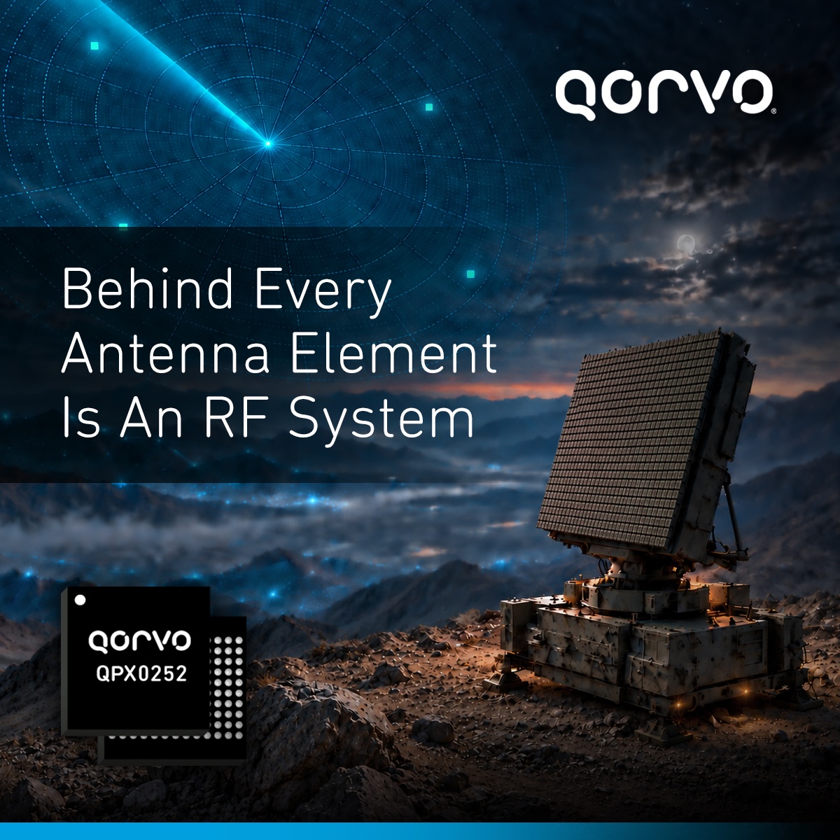Behind Every Antenna Element Is An RF System