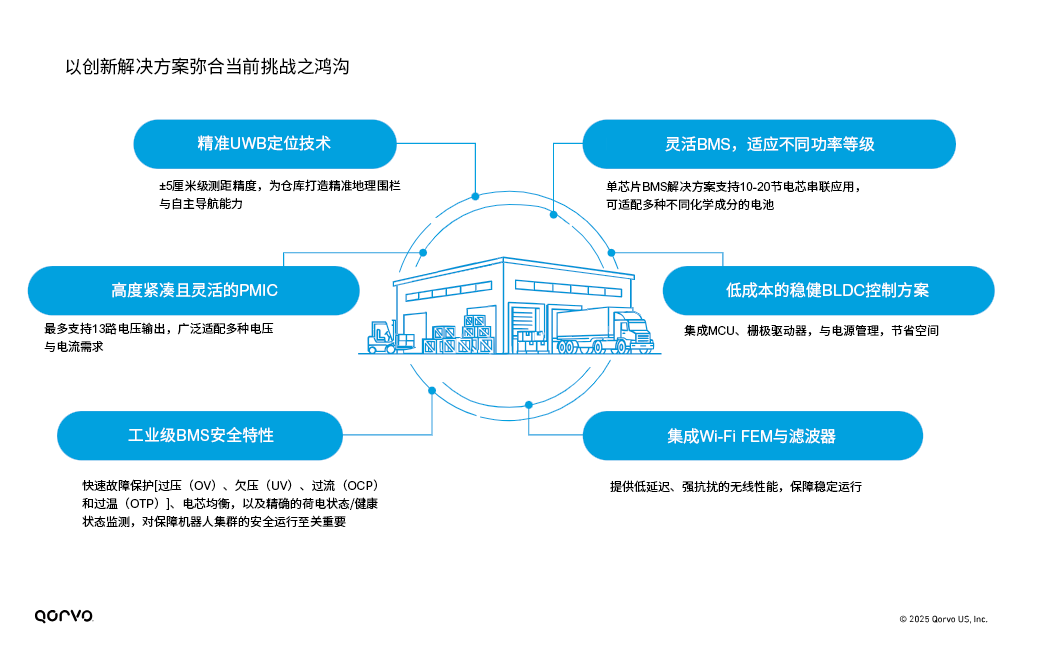 Innovative_Power_and_RF_Solutions_Figure_1.png