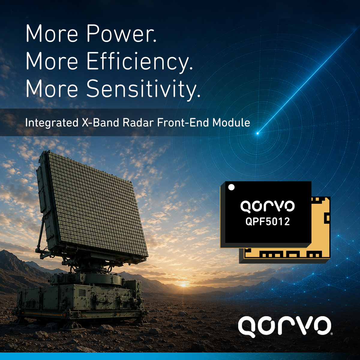 Qorvo® Advances X-Band Radar Performance with a More Efficient and Sensitive Compact Front-End Module