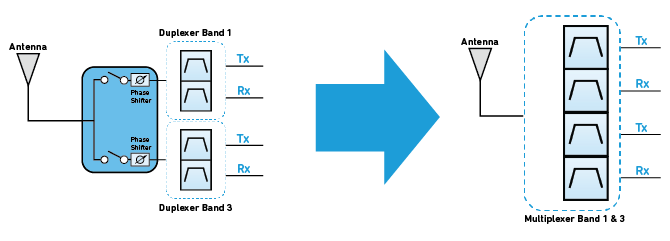 Multiplexer_image_2.png