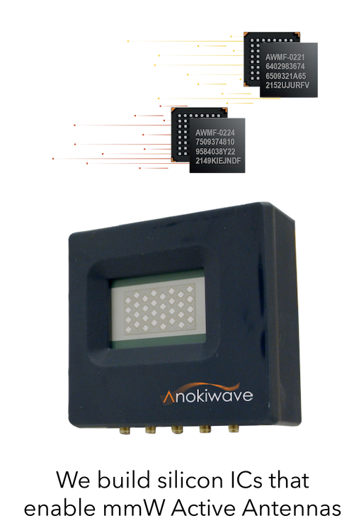 Anokiwave_mmW_ICs.png