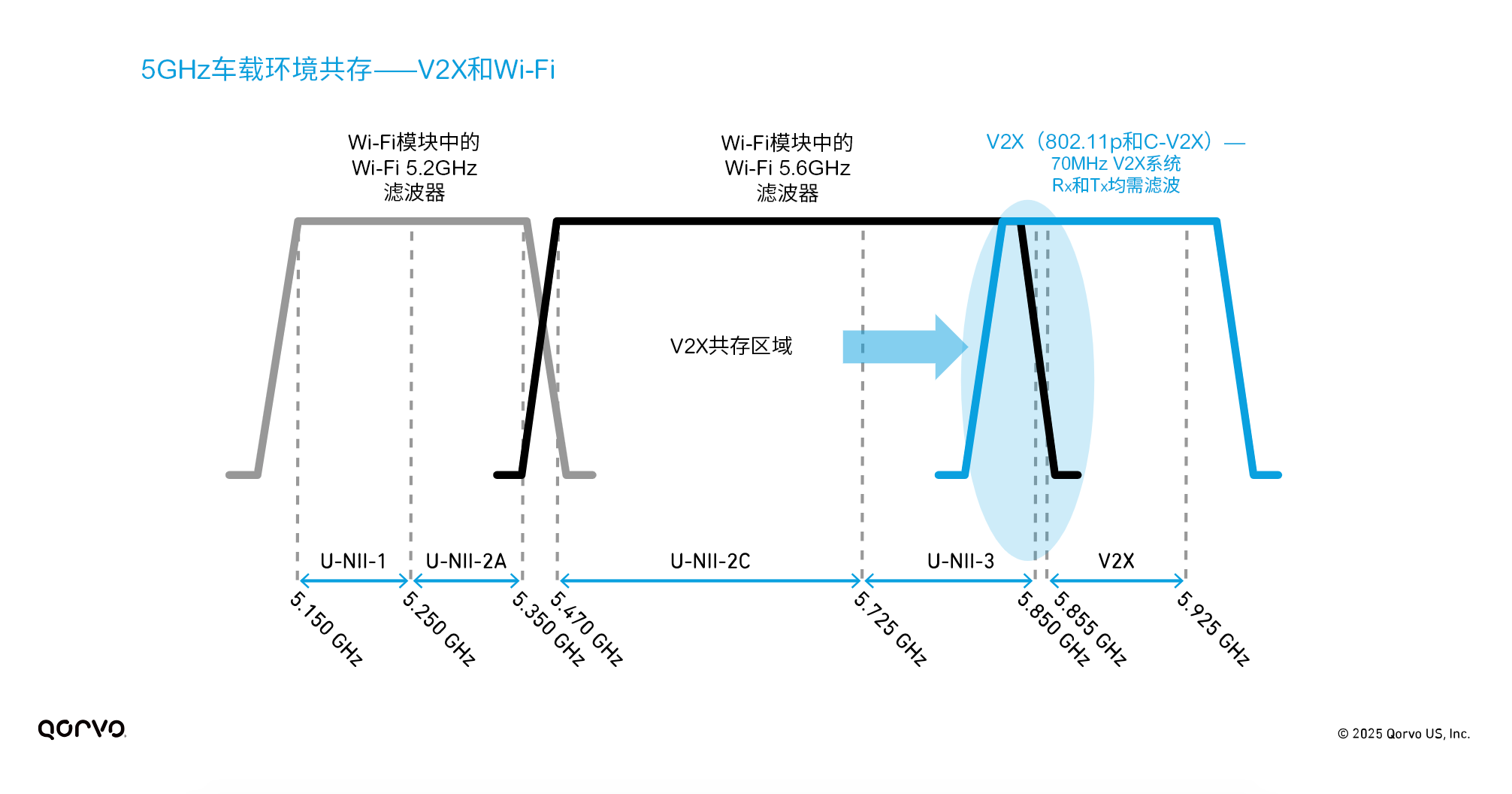 Green_Light_for_Innovation_Fig_04.png