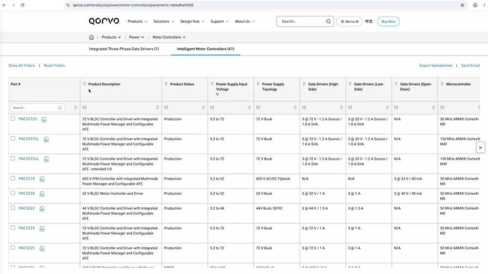 2026 New Qorvo Website Parametric Tables PDPs Tool Details.webp