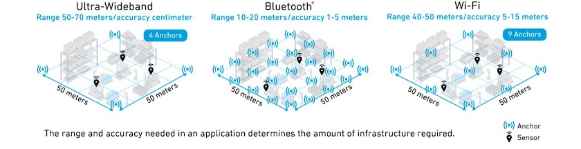 UWB_SEG_image_1.jpg