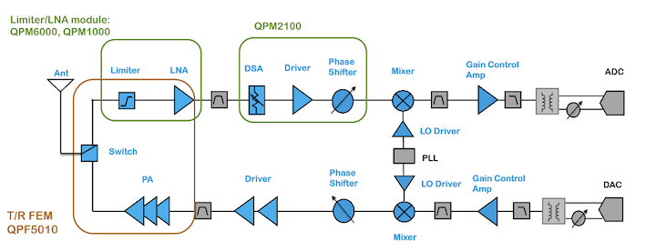 X_Band_Graphic_Image_2_(1).png
