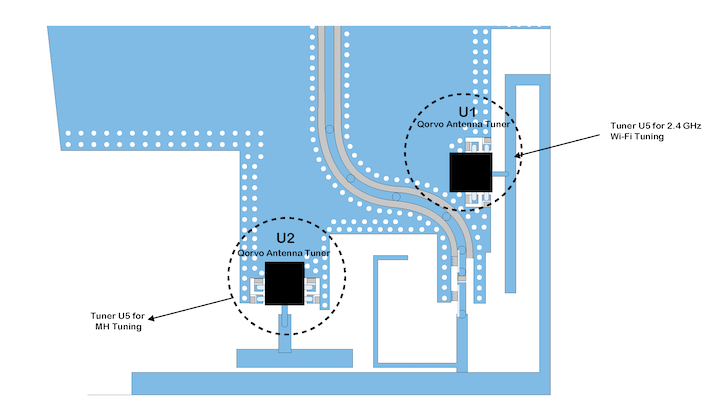 MH_Antenna_Blog_Post_Image_Page_4.png