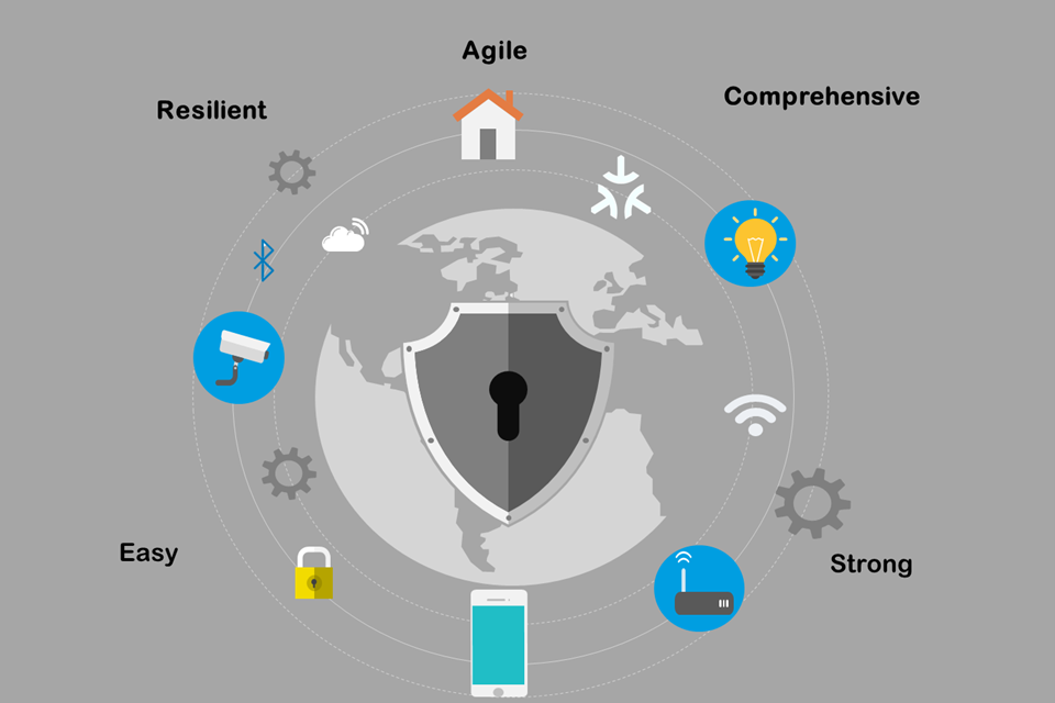 n206-image4-matter-iot-security.png
