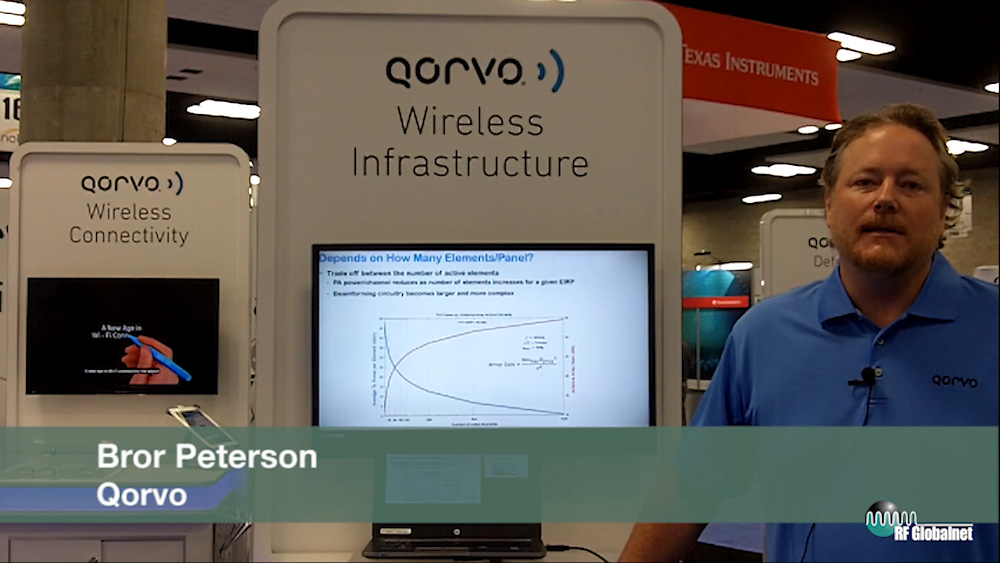2017_Bror_Peterson_Talks_5G_GAN_Linear_FEMs_1000x563.jpg