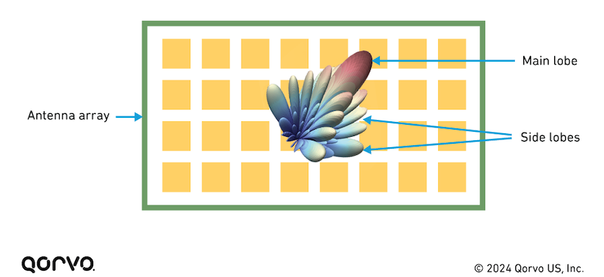 WR158_Image_2_crop.png
