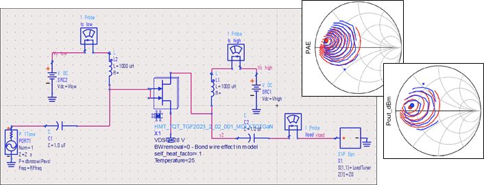 GaN_models_Modelithics.png