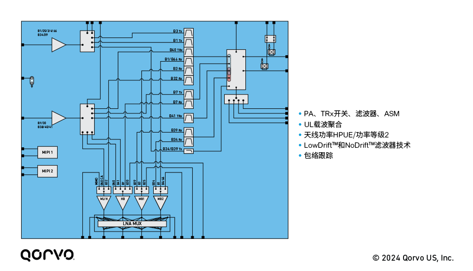 WR156_Fig_2.png