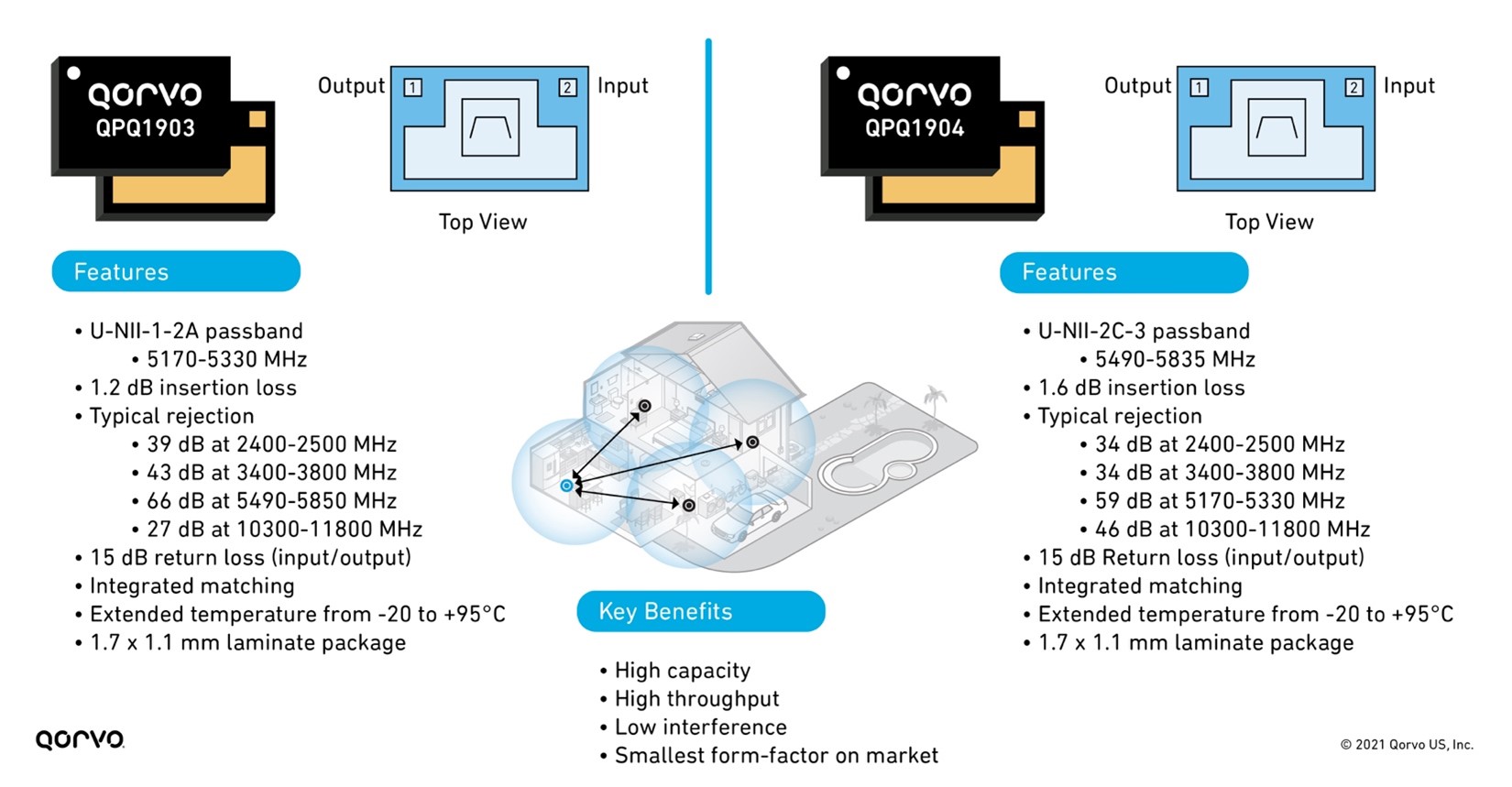 bandboost-figure6.jpg